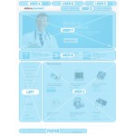 Honlap és webáruház készítés  Orvosi berendezés Orvosi Web 