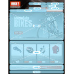 Webáruház készítés  BMX Sport Web 